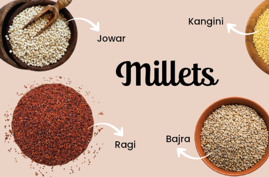 Millets Basket